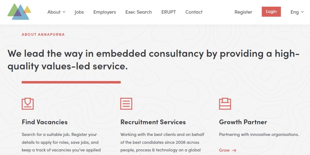 London’s Leading Tech Recruiters for the Year 2022