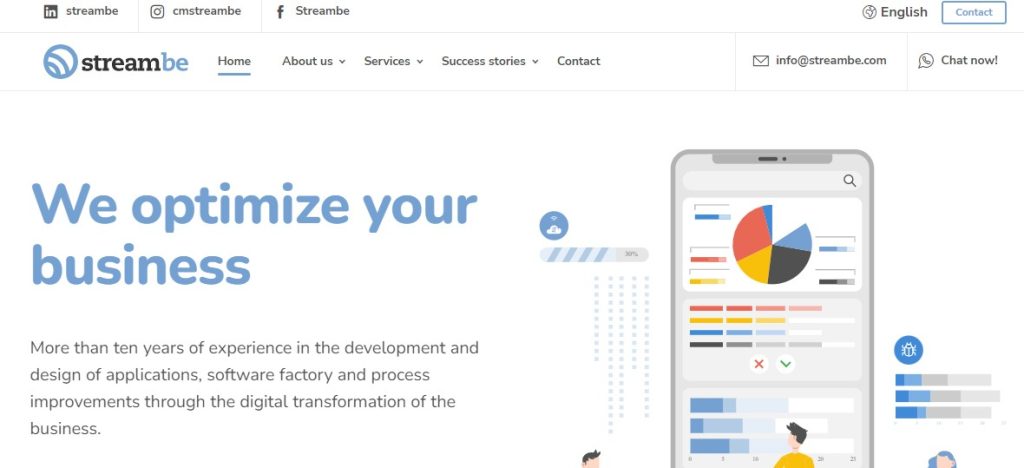 Top 15 Miami-based Software Development Firms