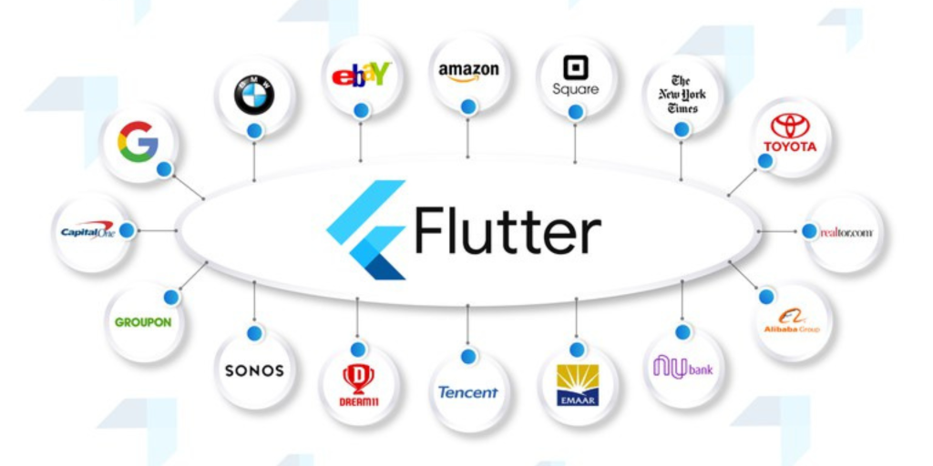 The Flutter Community